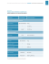 tableau des différents diurétiques