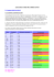 liste de tubes fluorescents