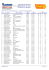 Classement Général - Marathon du Vignoble d`Alsace