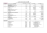 LISTE DES MARCHES 2008 (4000 ht)