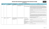 Exigences reglementaires en matiere de declaration au