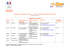FORMATION BUREAUTIQUE LA POSTE