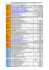 Liste du matériel empruntable à la section Loisirs Numériques du CIE