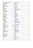 Lundi - Liste des idées 2013