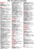 liste Des pOints De DiffusiOn