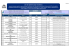 liste des services d`aide &agrave; domicile