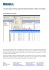 Document Support Technique Logiciel de Statistiques Minitab : l