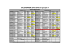 CALENDRIER D3 GROUPE A 2015