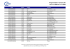 Programmation i-concerts HD Du 01.12.2008 au 12.12.2008