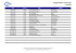 Programmation i-concerts HD 7 avril 09