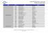 Horaires des programmes i-concerts HD du 20 au 27 novembre 2009