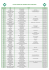 la liste de nos centres et installations auxiliaires