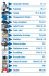 Cata Clients 2007:Mise en page 1