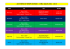 tableau des activites du temps de midi