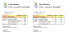 Fiche Horaire Fiche Horaire