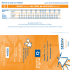 Horaires ligne