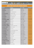 liste des magasins participants