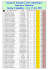 Classement Individuel - Valenciennes Bowling Club