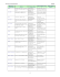 Tableau des adresses des postes diplomatiques