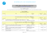 liste des contrats conclus