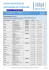 liste des Caisses Mutuelles partenaires Biocom Ouest