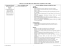 Liste int&eacute;grale des dipl&ocirc;mes assimil&eacute;s