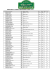 REGULARITY CLASSIC PROVISIONAL ENTRY LIST