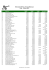 Retrouvez ici l`ensemble des résultats relevés