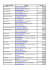 Liste des traducteurs assermentés