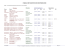 Tableau de maintenance des onduleurs