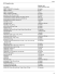 2013 Quantity Limits Drug Name Monthly Limit (unless otherwise