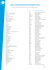 Liste alphab&eacute;tique des exposants - Au 30.05.16