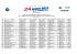 The entries for the 2014 24 Heures Moto