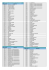 Liste des communes livr&eacute;es pour L`Equipe