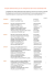 Liste - Site web du FFD-CDS