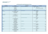 liste des societes a participation de l`etat 2014