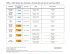 2015 Winter Sun Schedule / Horaire des vols vers le sud, hiver 2015