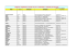 Liste des Traducteurs Jurés du T.P.I. de Nivelles