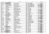 Liste des Organismes Payeurs ( PDF - 1.3 Mo)