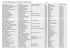 201209 liste des revendeurs jours de fete