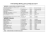 Liste des partenaires Lyc&eacute;O pour les manuels scolaires
