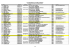 Liste des Membres de l`ABC du Méridien 1/2