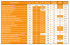 Neutrino Plus (Rab)