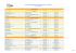 Guide des Commerces et des Entreprises