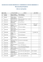 liste de lieux &eacute;quip&eacute;s de boucle magn&eacute;tique