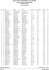 Classement de la spéciale No 6