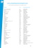 liste alphabetique des exposants 2016