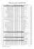 Liste des billets des Colonies et des Dom-Tom