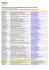 Télécharger la liste des participants du Module 1