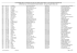 Liste officielle de la Commission des jeux de Hasard (site internet